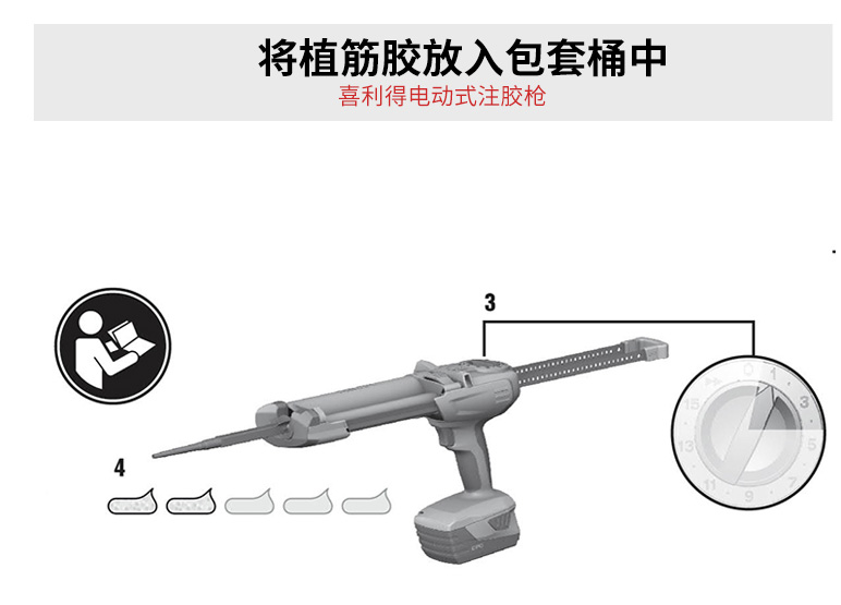 植筋膠電動膠槍