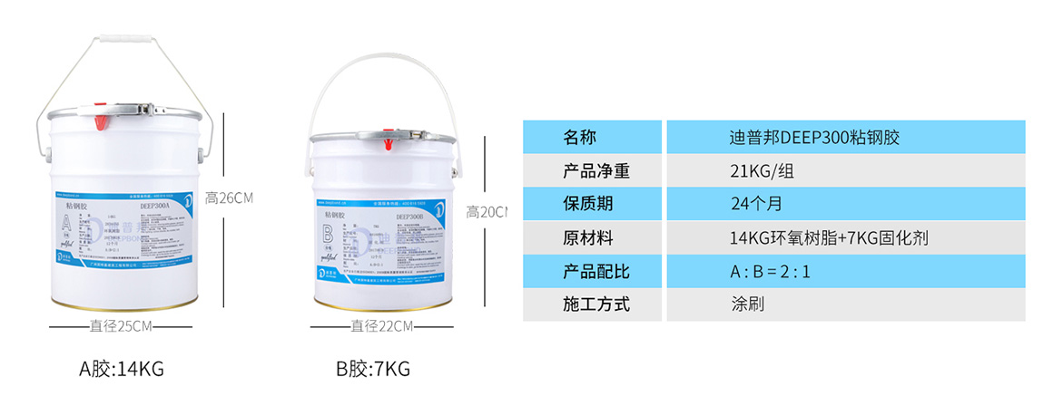 粘鋼膠