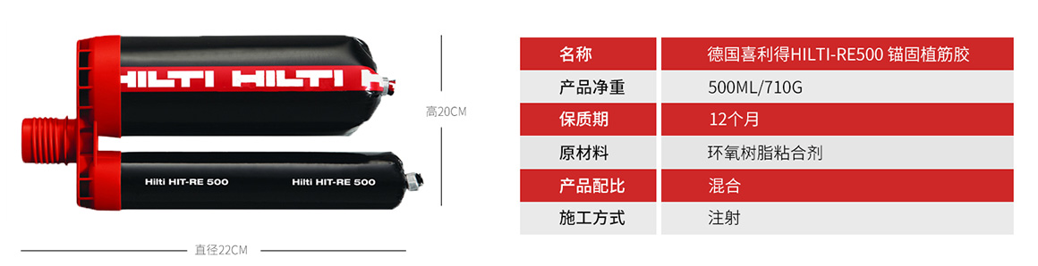 喜利得錨固植筋膠