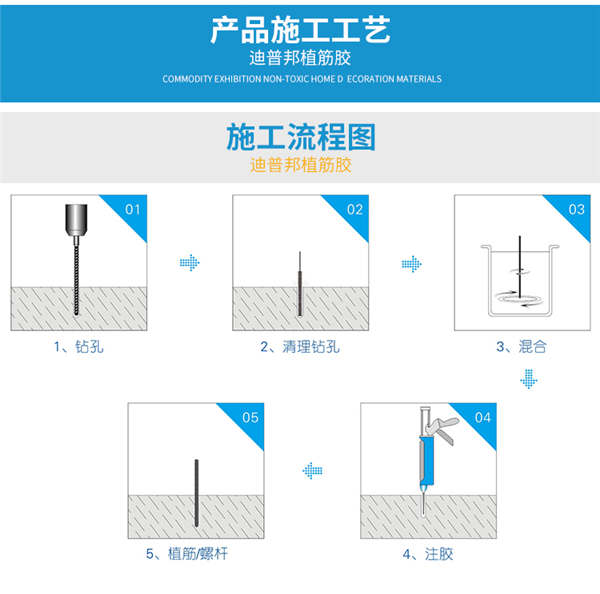 迪普邦植筋膠施工工藝