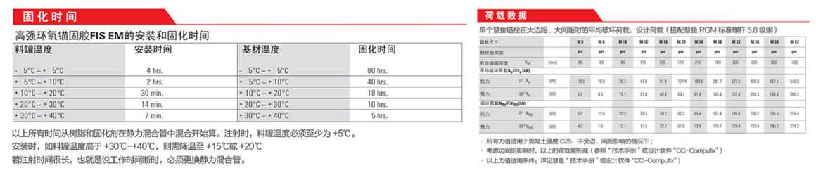 德國慧魚fis390詳情_14_副本5.jpg