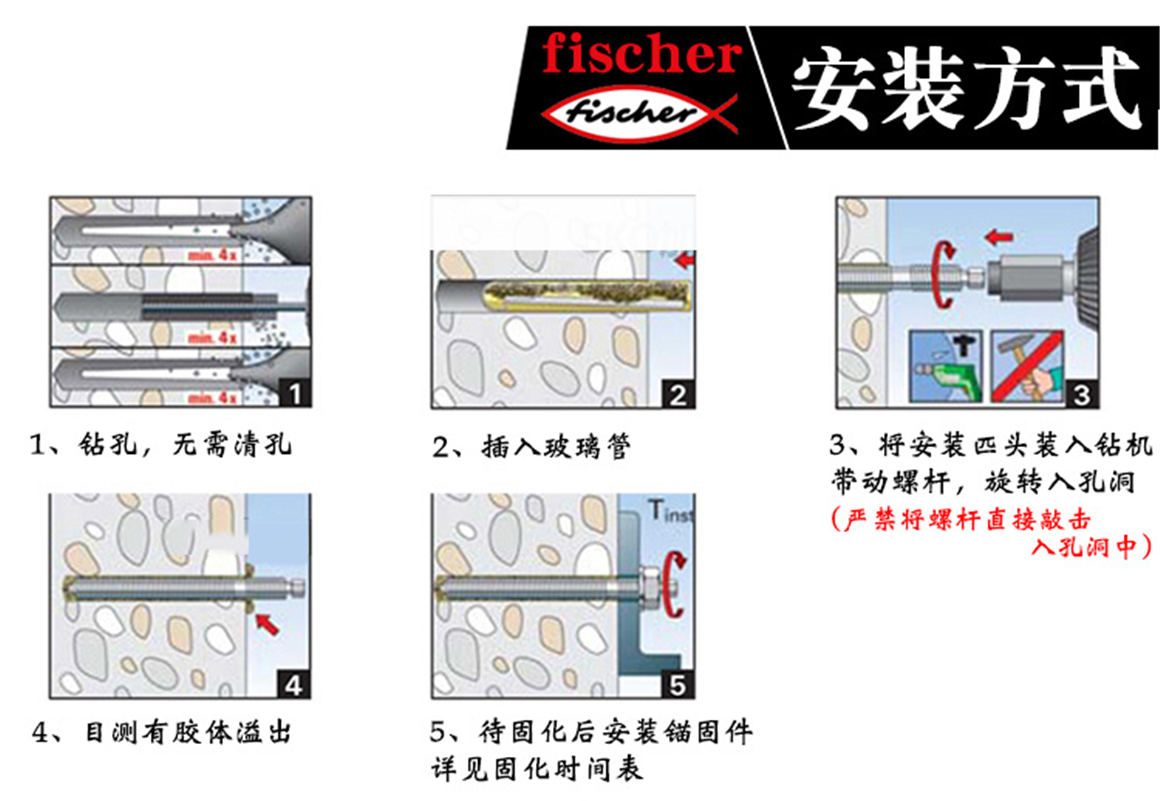 慧魚(yú)化學(xué)錨栓詳情_(kāi)09