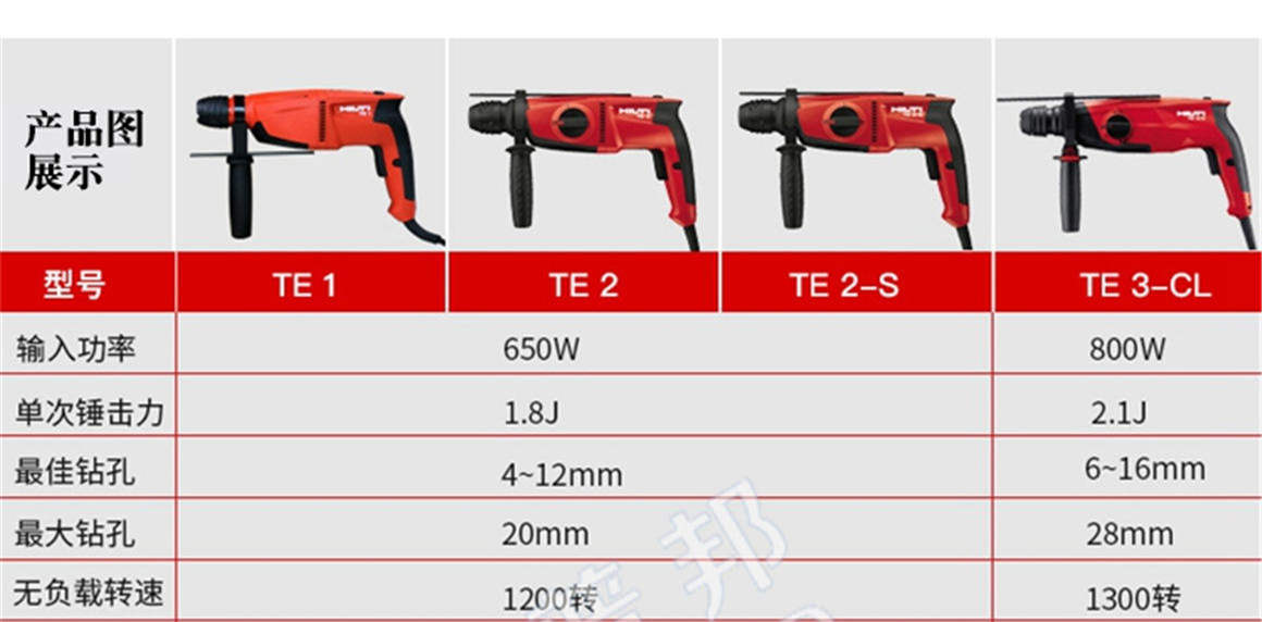 喜利得電錘鉆TE3CL詳情頁(yè)_03_01