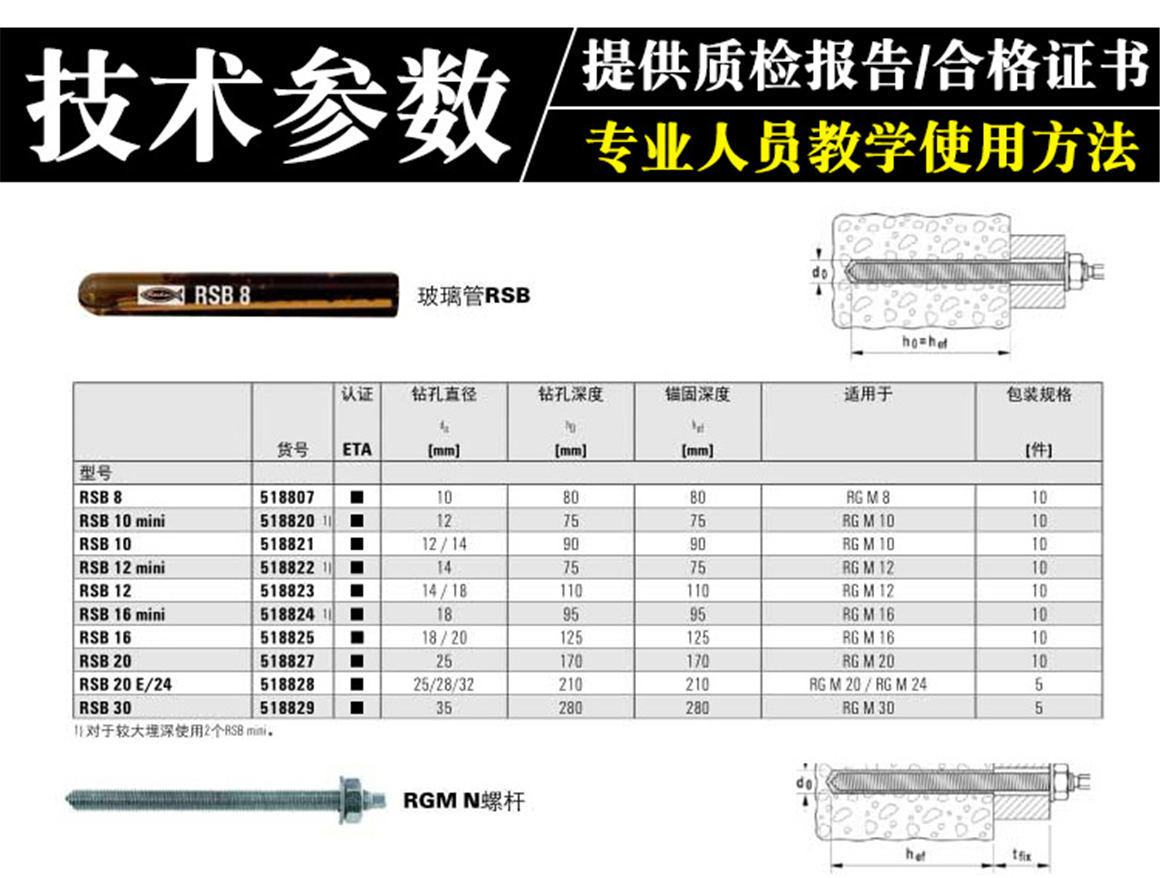 慧魚(yú)化學(xué)錨栓詳情_(kāi)10