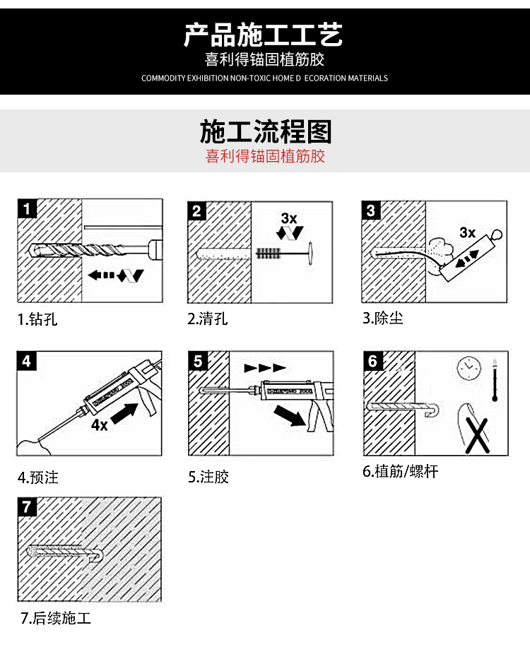 喜利得re500v3